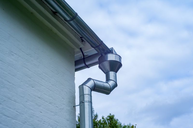 Rainwater Flow in Gutter System